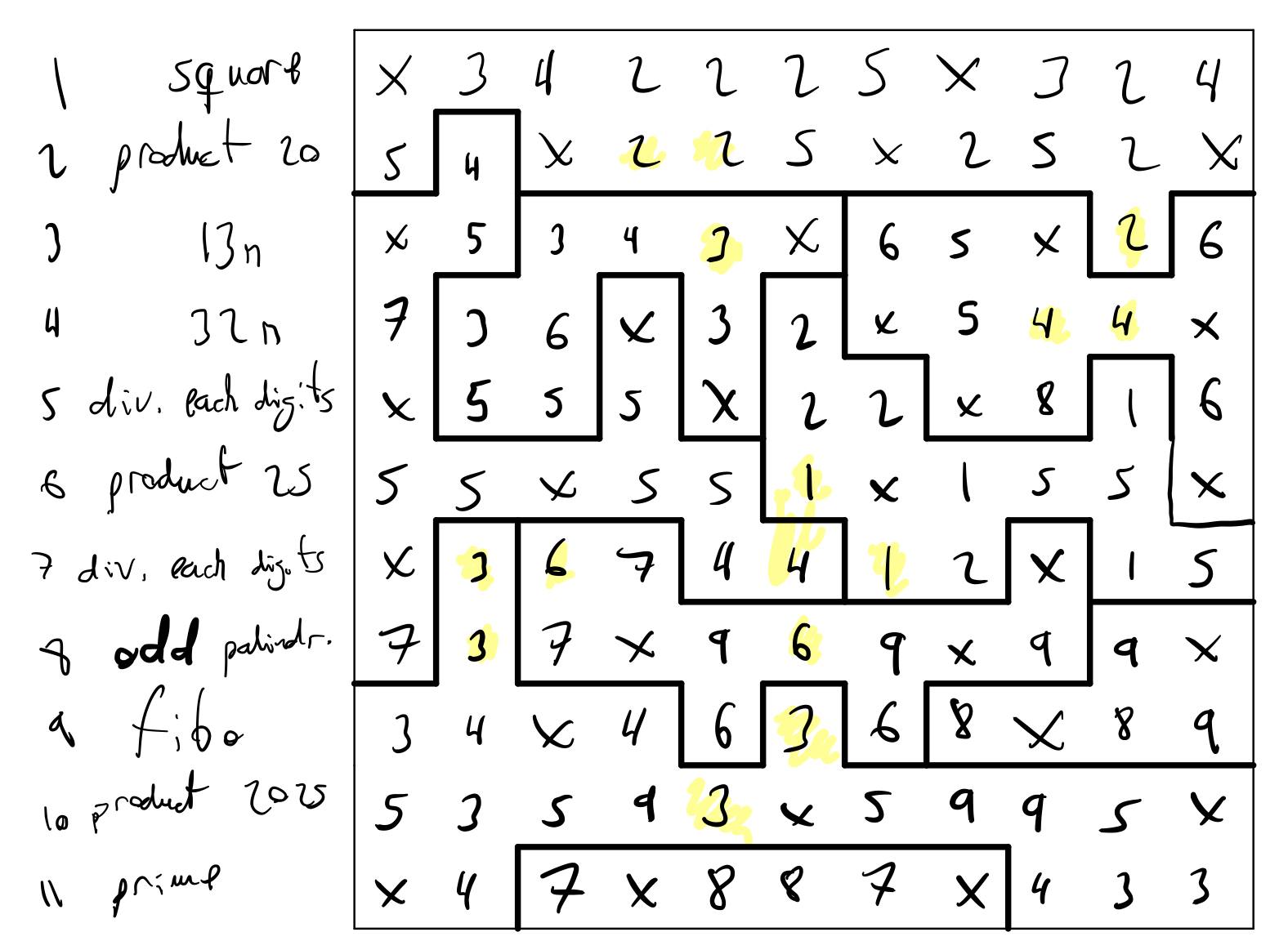 Final grid solution