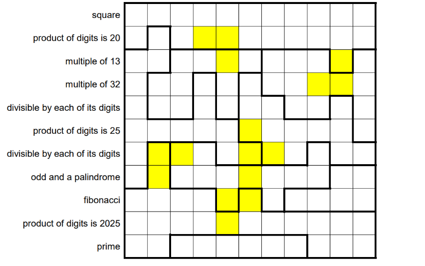 Jane Street maí 25 grid